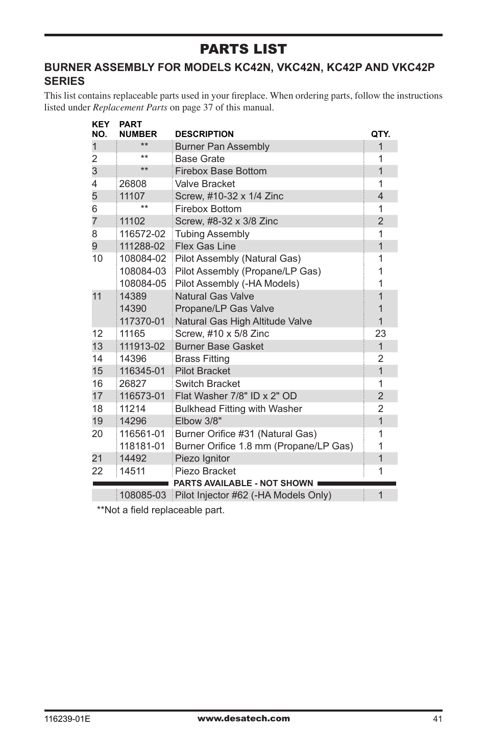 Parts list | Desa (V)KC42N Series User Manual | Page 41 / 44