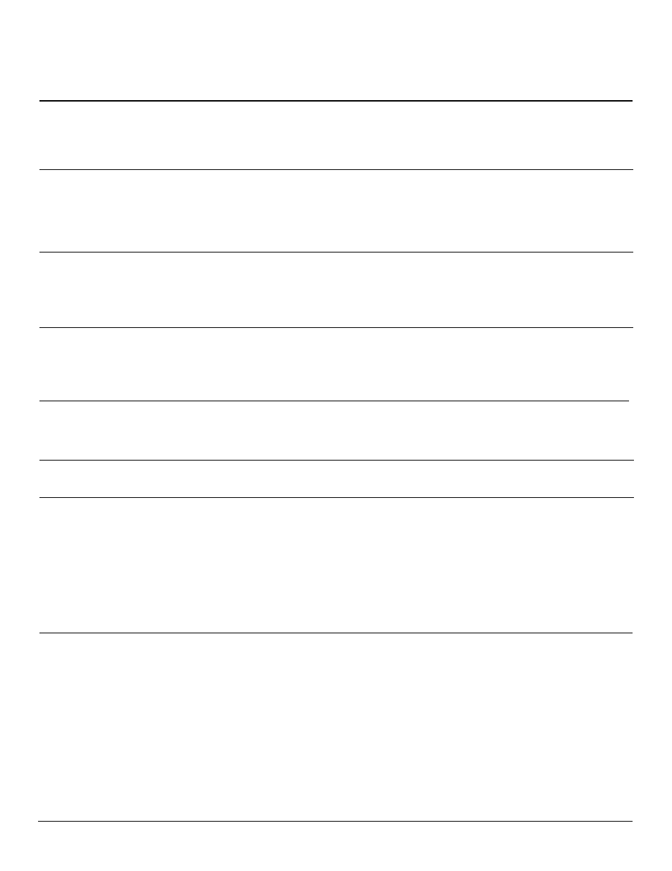 Troubleshooting | Desa 103426-01 User Manual | Page 19 / 32