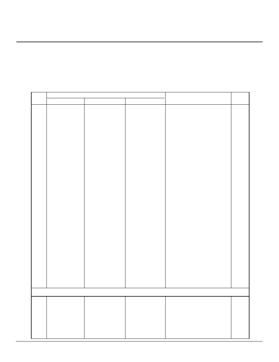 Parts list, Variable manually-controlled american oak models | Desa 103426-01 User Manual | Page 29 / 32