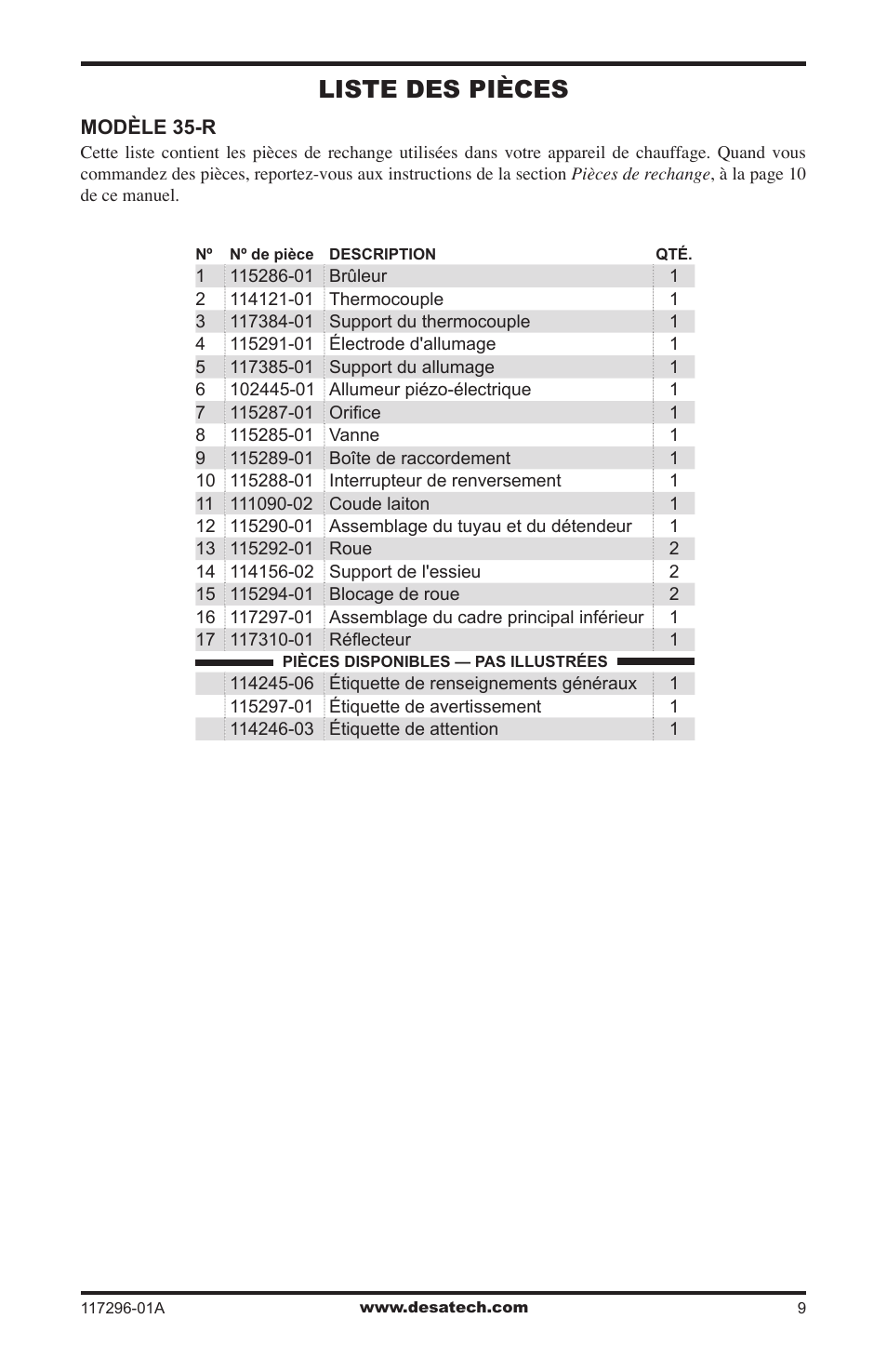 Liste des pièces | Desa 35-R User Manual | Page 33 / 36
