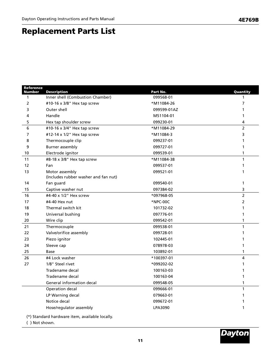 Model 4e769b, Replacement parts list, 4e769b | Desa 4E769B User Manual | Page 11 / 16