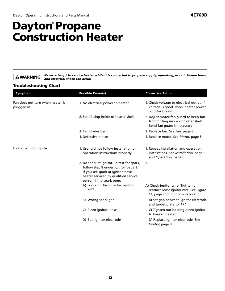 Dayton propane construction heater | Desa 4E769B User Manual | Page 12 / 16