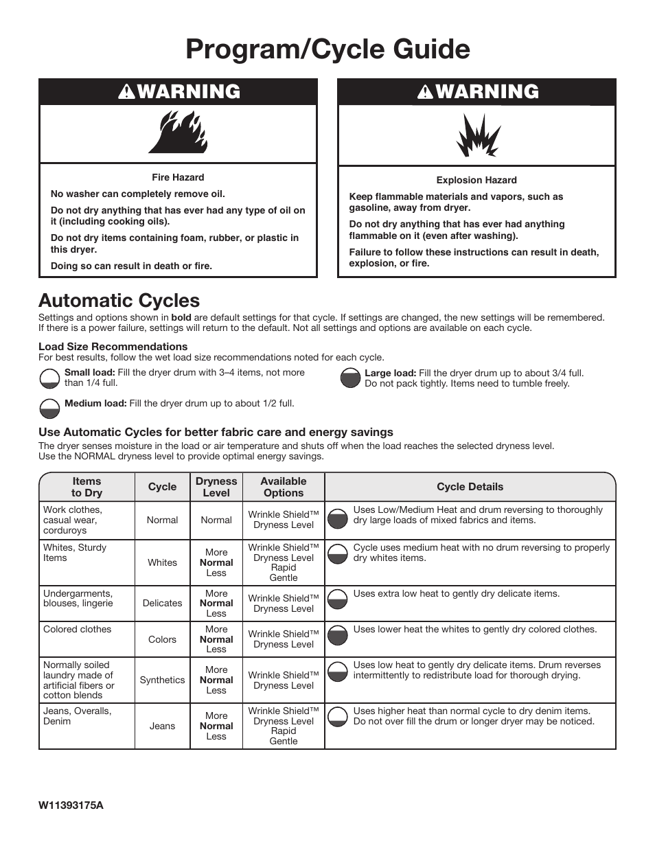 Whirlpool 24 Inch Electric Dryer Cycle Guide User Manual | 7 pages