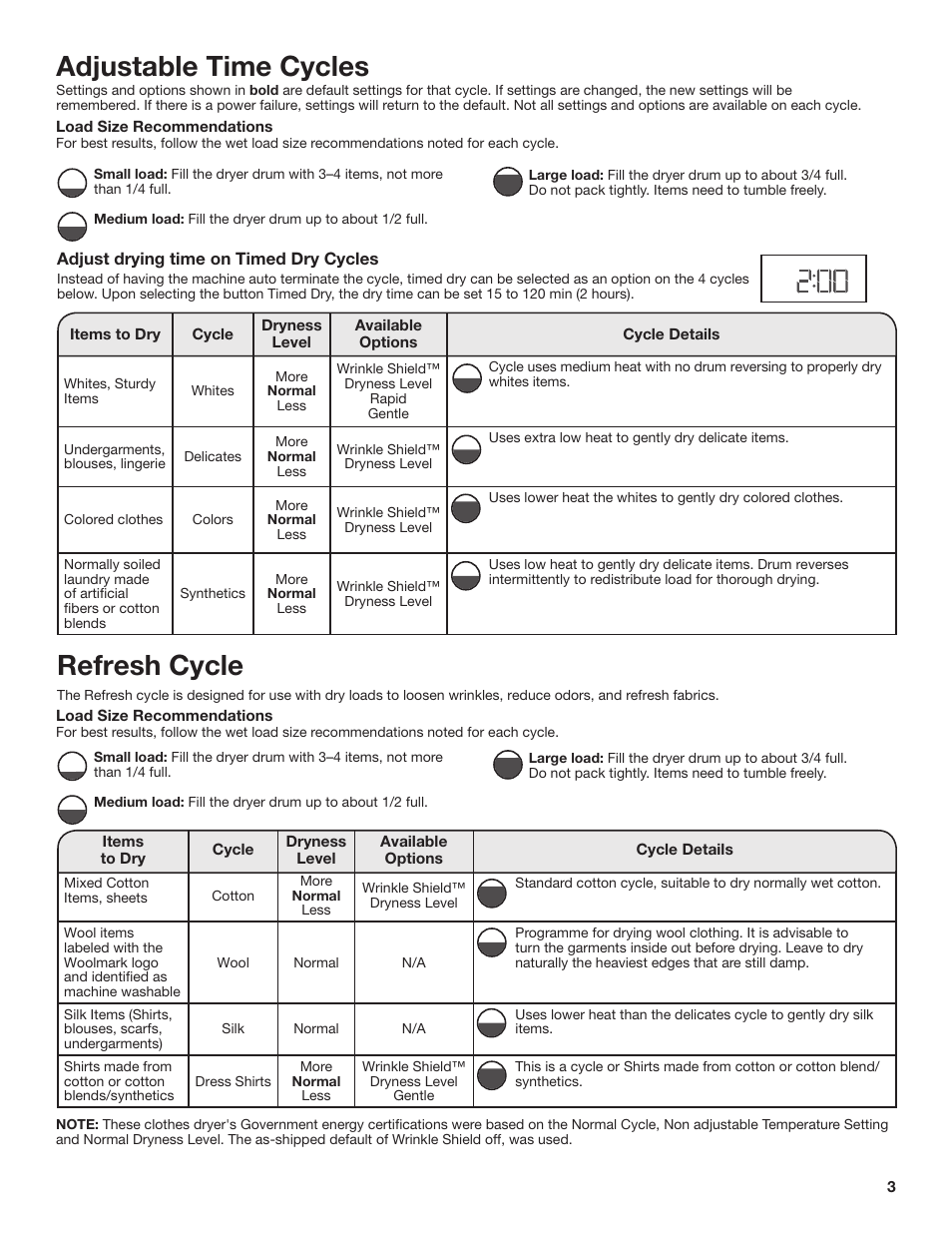 Adjustable time cycles, Refresh cycle | Whirlpool 24 Inch Electric Dryer Cycle Guide User Manual | Page 3 / 7