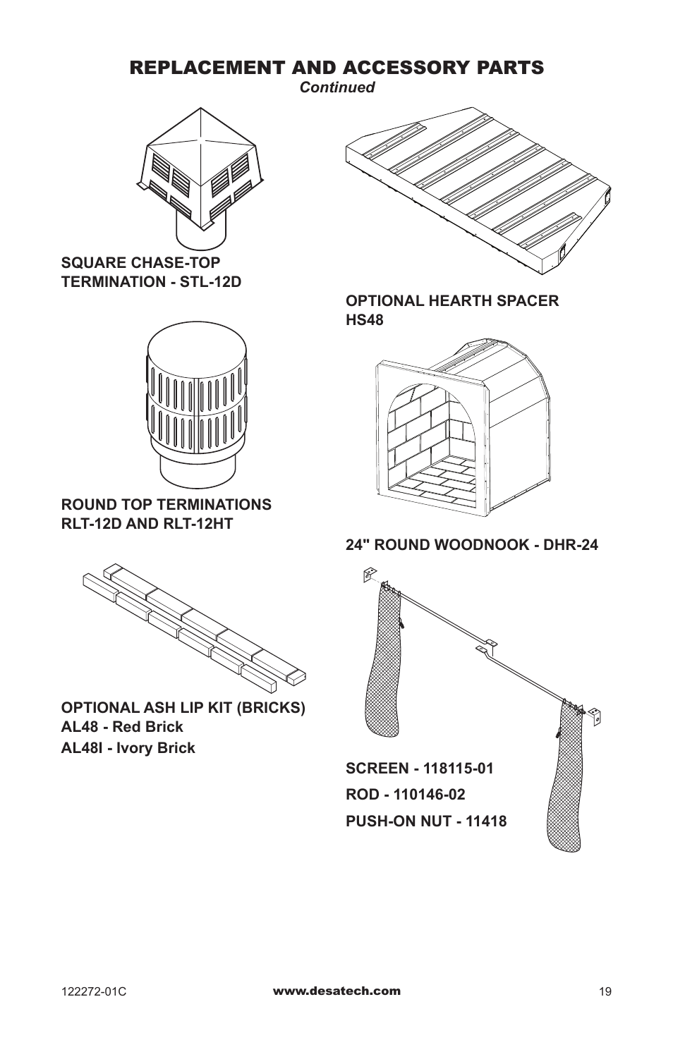 Replacement and accessory parts | Desa F48H(i)(R) User Manual | Page 19 / 20