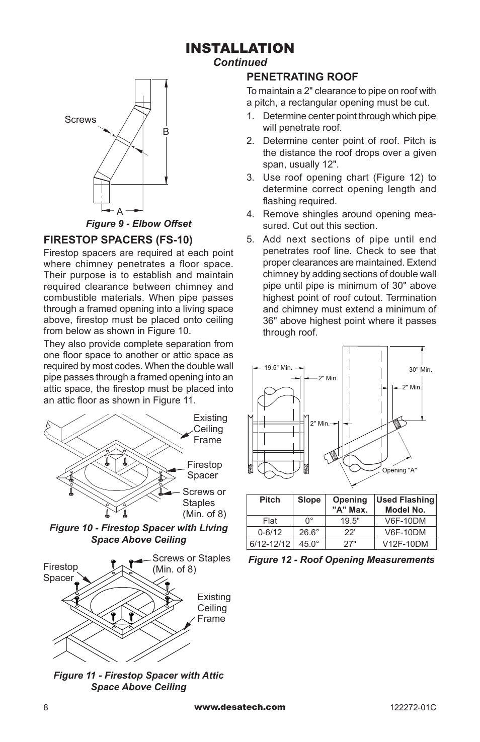 Installation, Continued, Firestop spacers (fs-10) | Penetrating roof | Desa F48H(i)(R) User Manual | Page 8 / 20