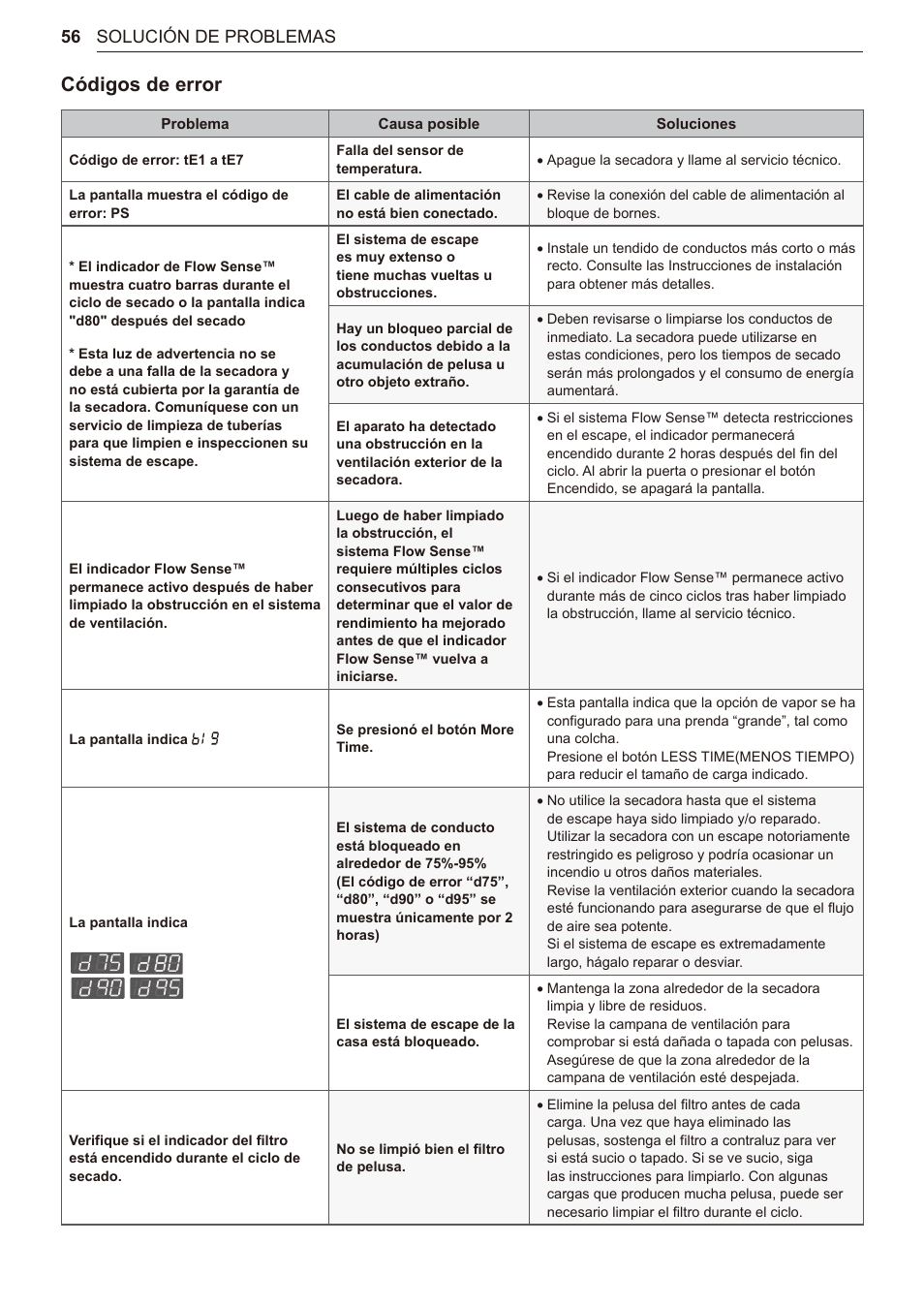 Códigos de error, 56 solución de problemas | LG TurboSteam Series 27 Inch Electric Dryer User Manual and Installation Guide User Manual | Page 118 / 124