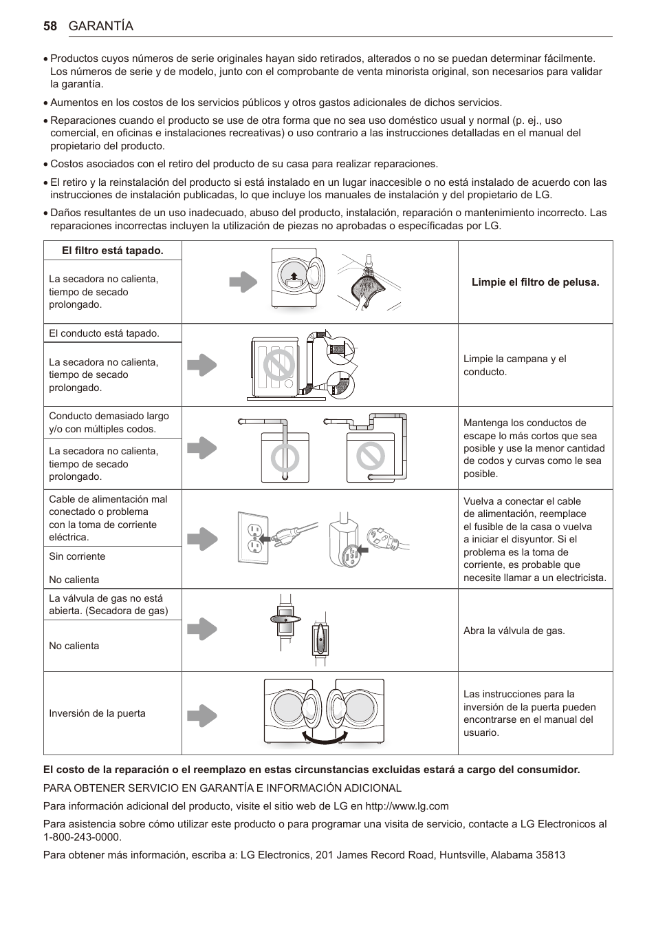 58 garantía | LG TurboSteam Series 27 Inch Electric Dryer User Manual and Installation Guide User Manual | Page 120 / 124