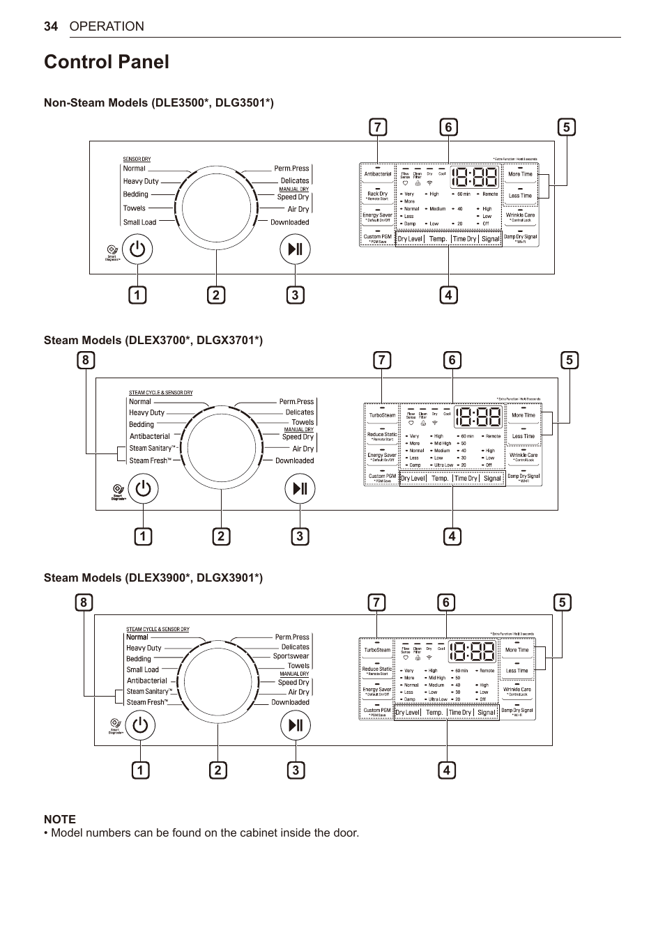 Control panel, 34 control panel | LG TurboSteam Series 27 Inch Electric Dryer User Manual and Installation Guide User Manual | Page 34 / 124