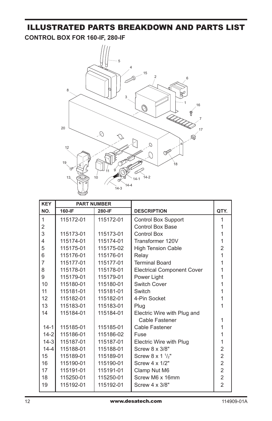 Illustrated parts breakdown and parts list | Desa 280-IF User Manual | Page 12 / 48