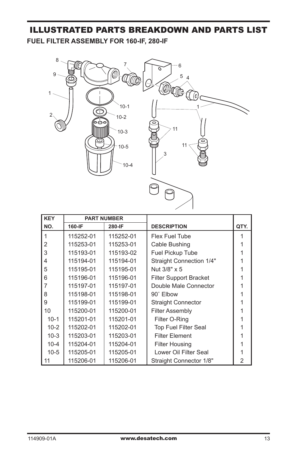 Illustrated parts breakdown and parts list | Desa 280-IF User Manual | Page 13 / 48