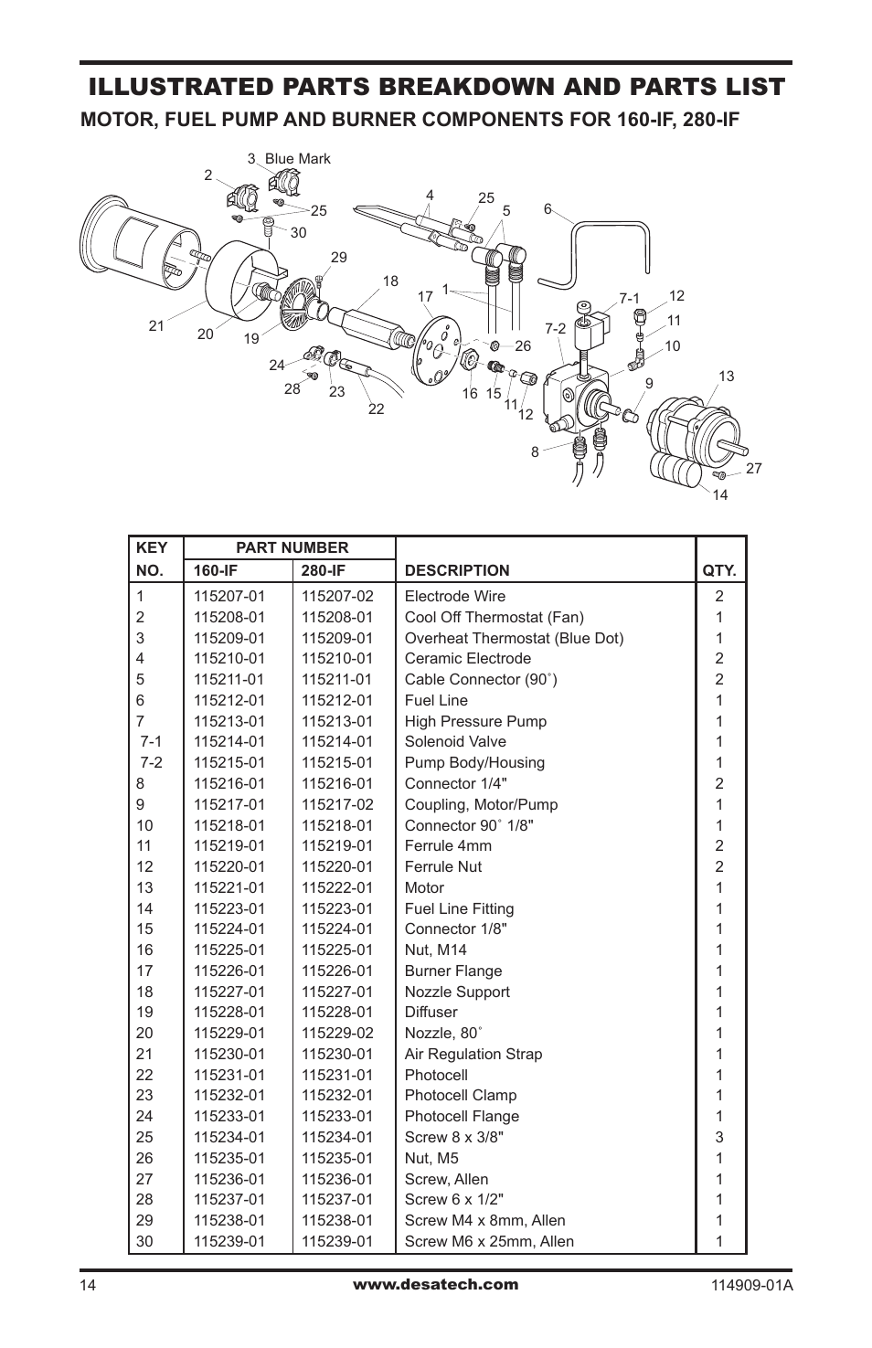 Illustrated parts breakdown and parts list | Desa 280-IF User Manual | Page 14 / 48