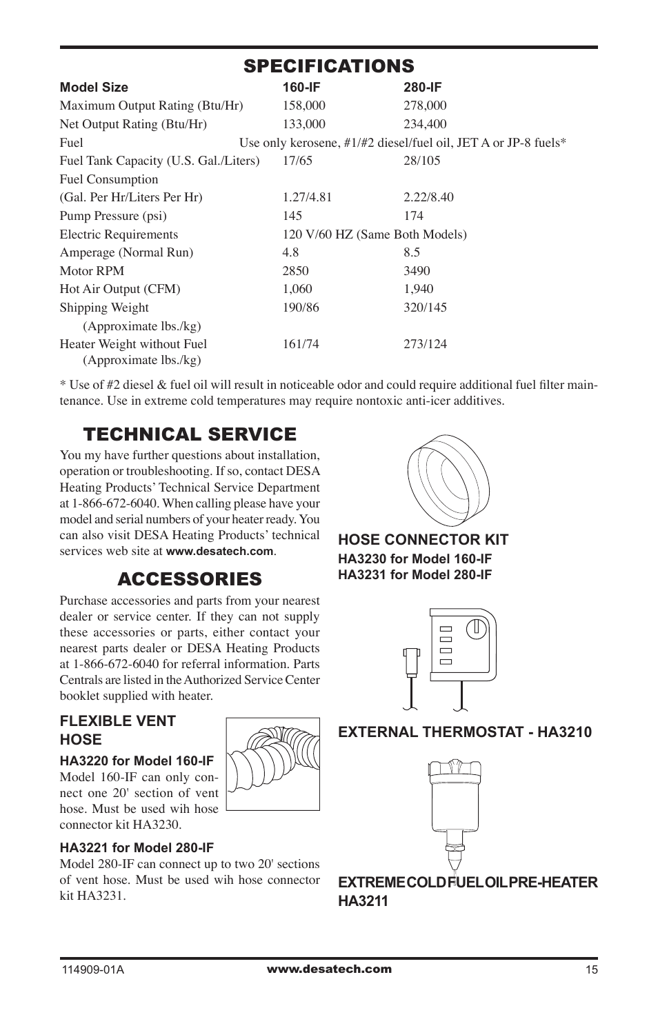 Specifications, Technical service, Accessories | Desa 280-IF User Manual | Page 15 / 48
