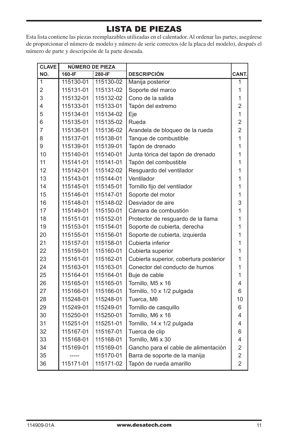 Lista de piezas | Desa 280-IF User Manual | Page 27 / 48