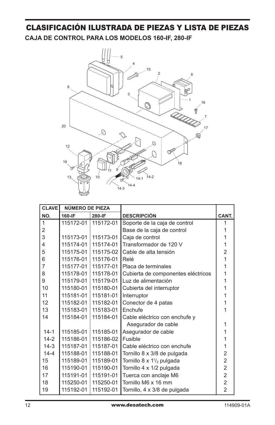 Desa 280-IF User Manual | Page 28 / 48