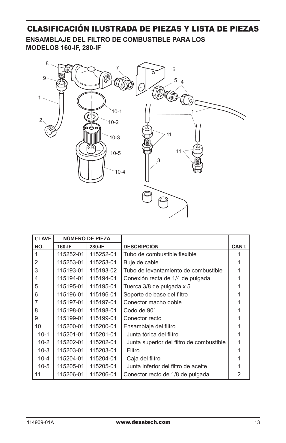 Desa 280-IF User Manual | Page 29 / 48