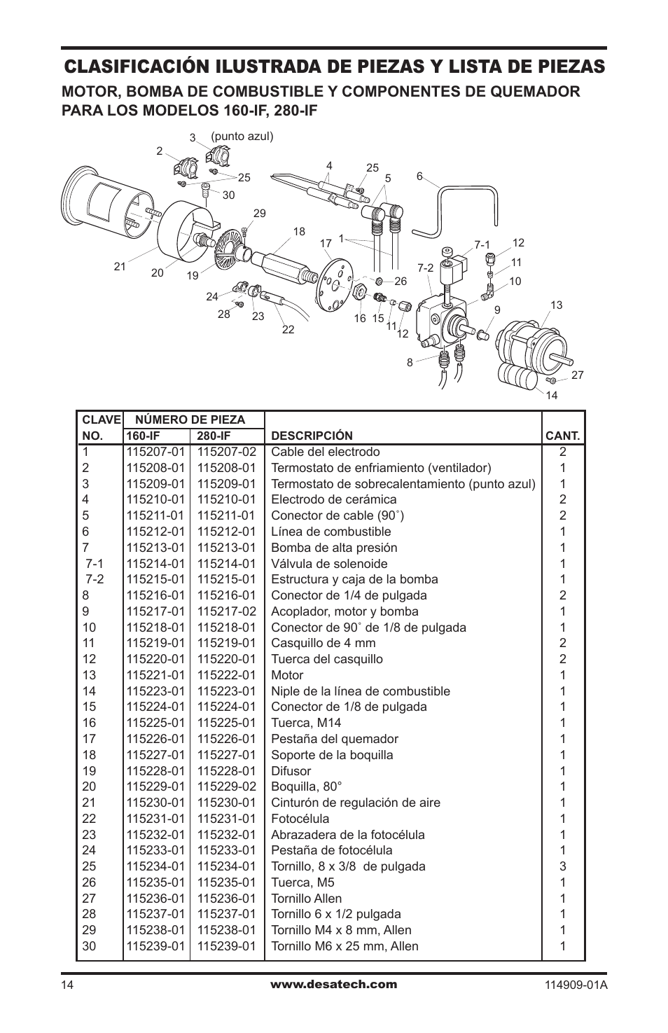 Desa 280-IF User Manual | Page 30 / 48