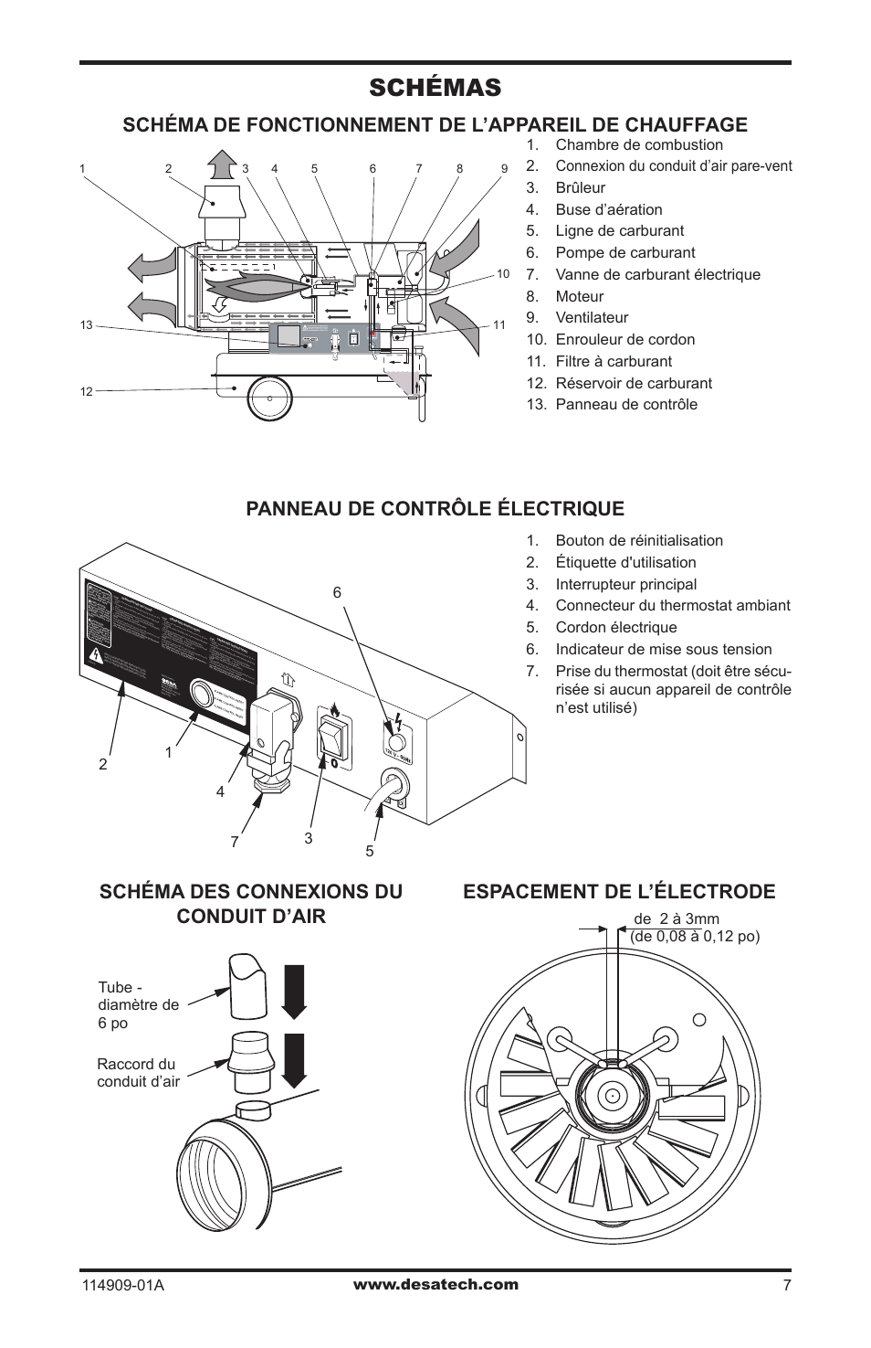 Schémas, Made in ita ly | Desa 280-IF User Manual | Page 39 / 48