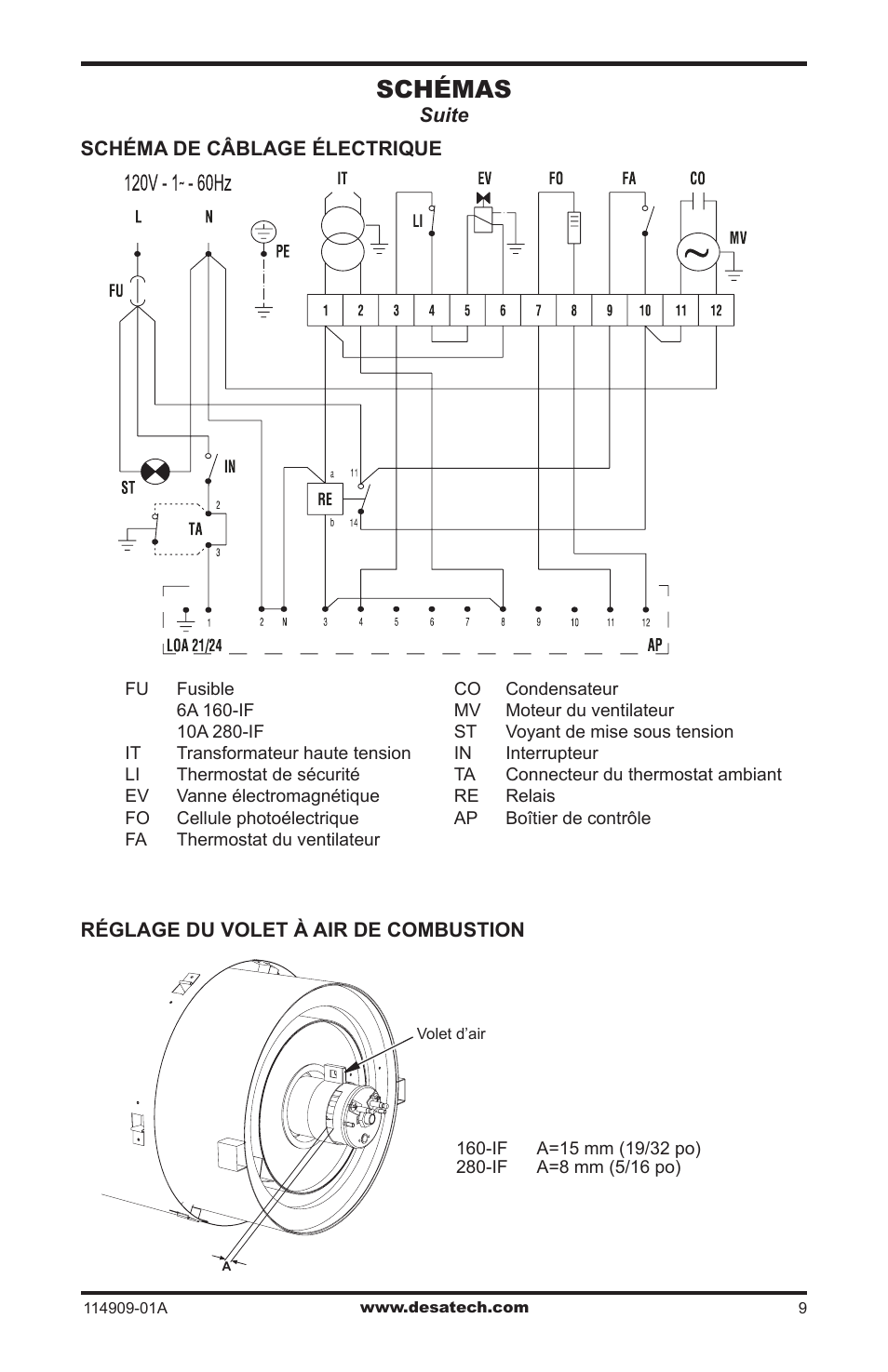 Schémas | Desa 280-IF User Manual | Page 41 / 48