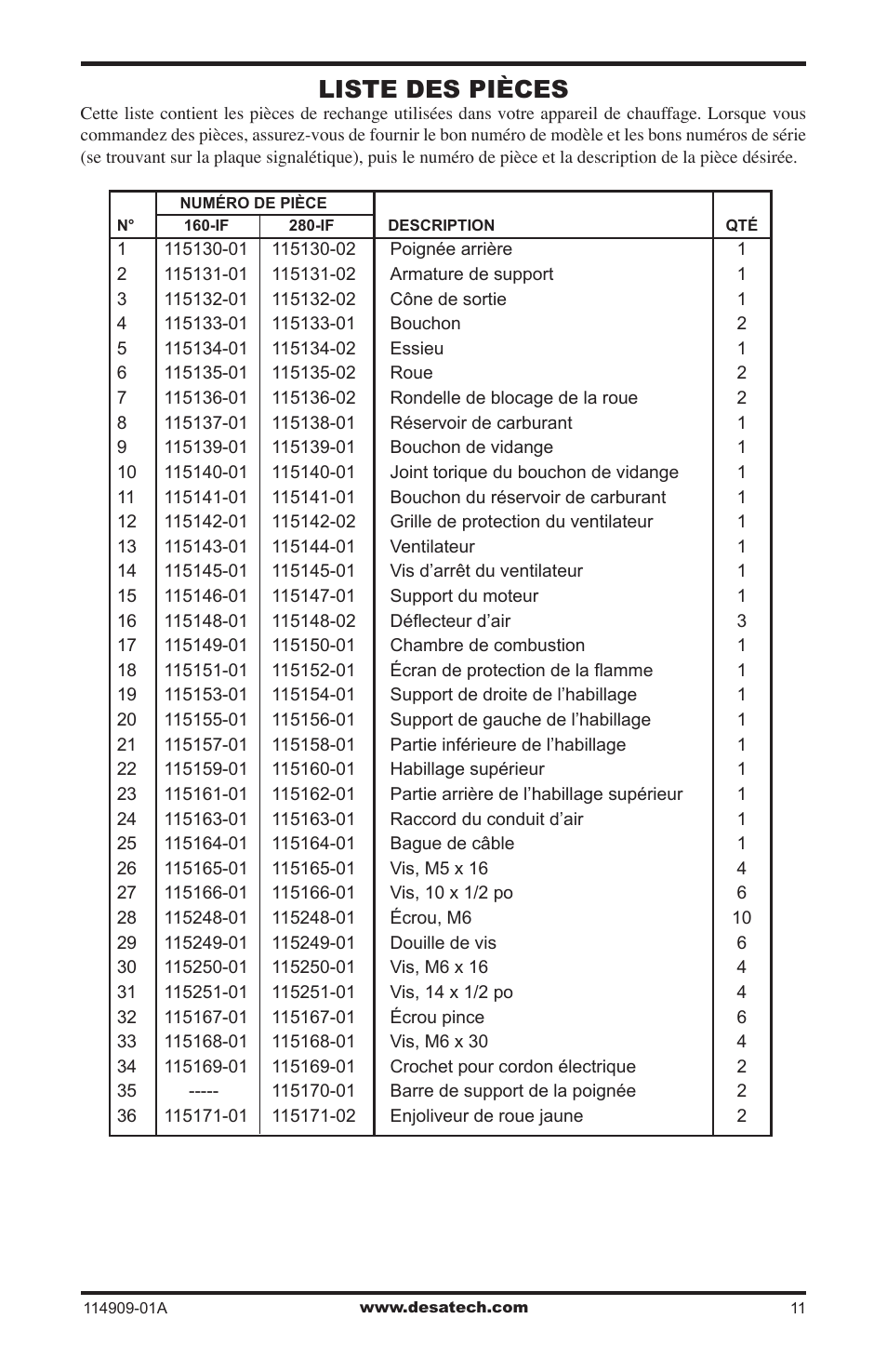 Liste des pièces | Desa 280-IF User Manual | Page 43 / 48