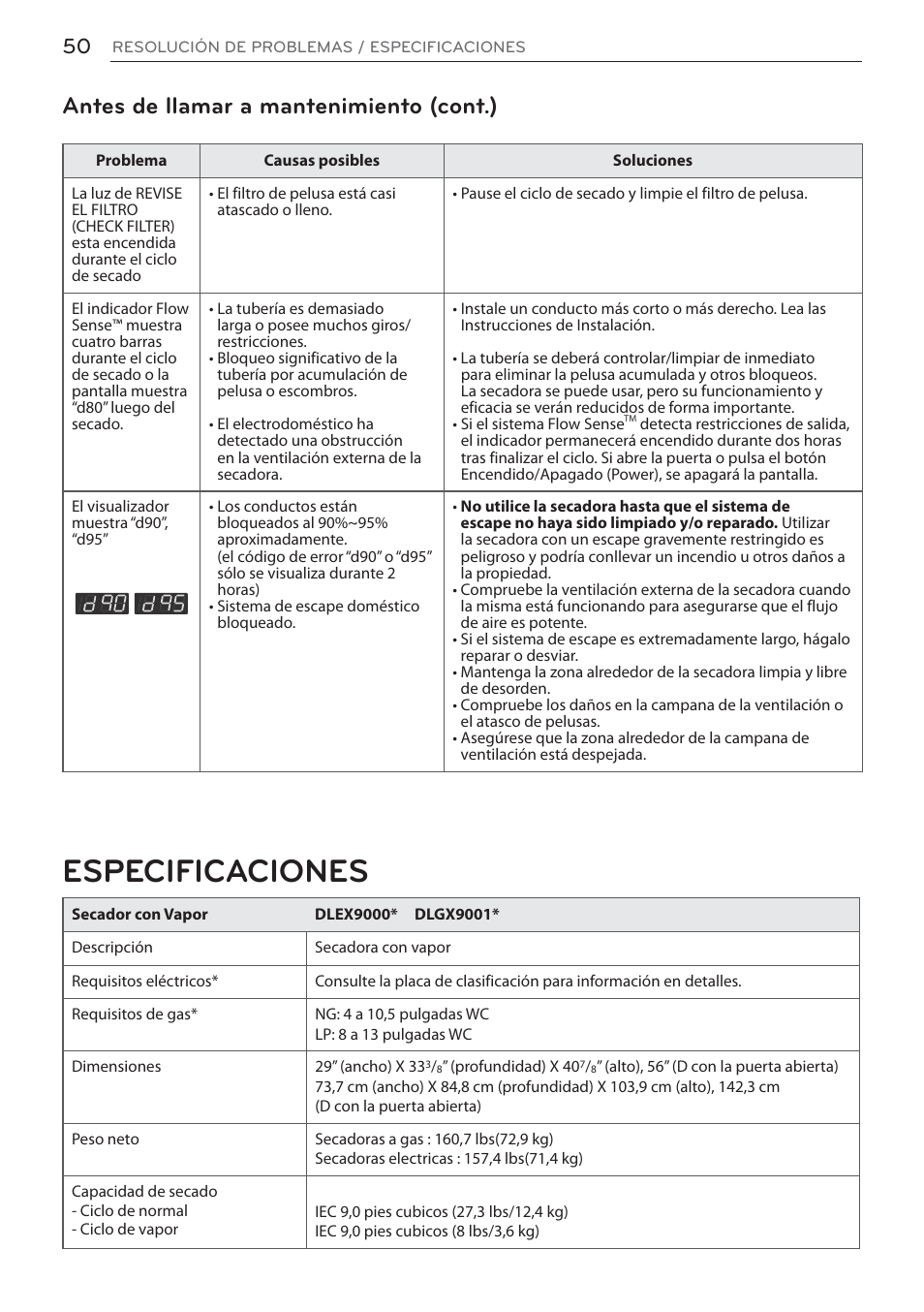 Especificaciones, Antes de llamar a mantenimiento (cont.) | LG Signature Series TurboSteam Series 29 Inch Electric Smart Dryer Owners Manual User Manual | Page 102 / 108