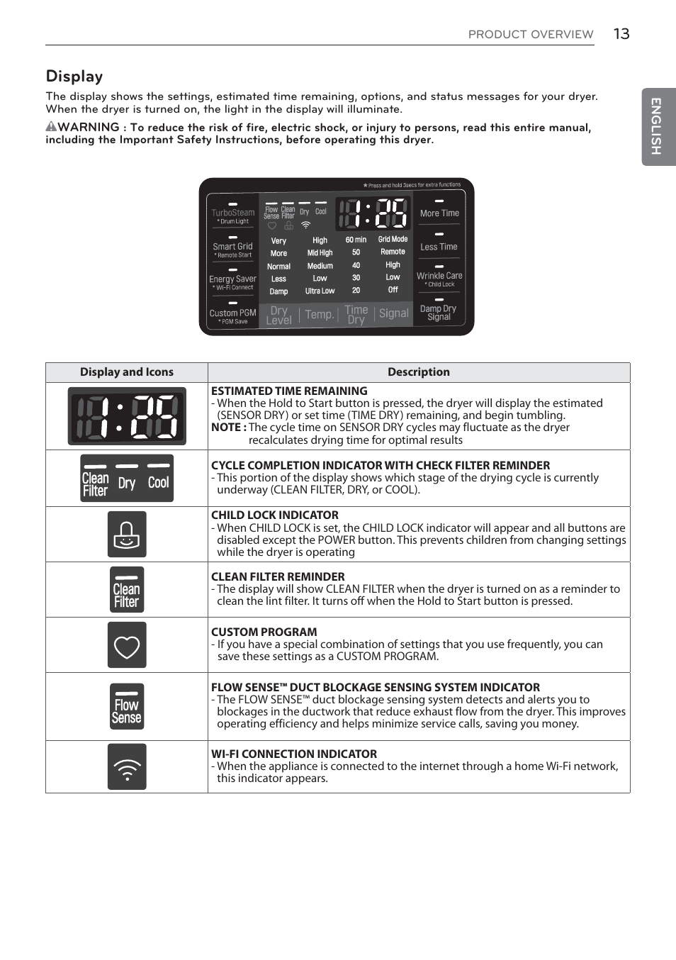 Display | LG Signature Series TurboSteam Series 29 Inch Electric Smart Dryer Owners Manual User Manual | Page 13 / 108