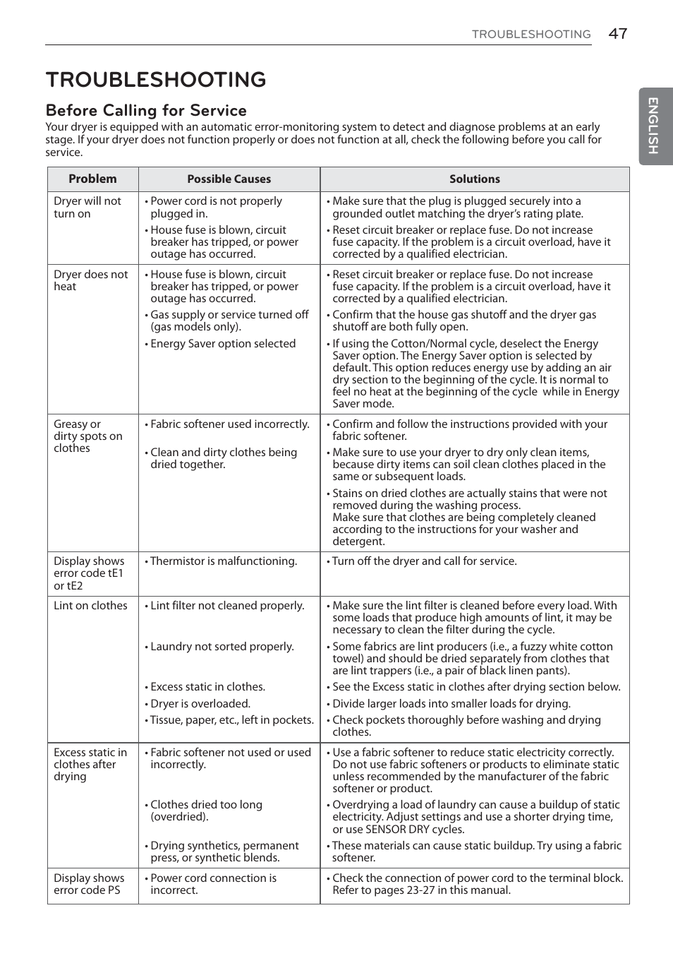 Troubleshooting, Before calling for service | LG Signature Series TurboSteam Series 29 Inch Electric Smart Dryer Owners Manual User Manual | Page 47 / 108