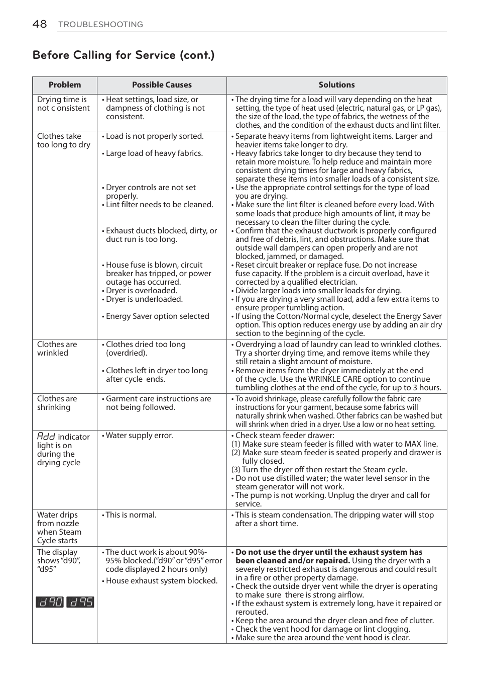 Before calling for service (cont.) | LG Signature Series TurboSteam Series 29 Inch Electric Smart Dryer Owners Manual User Manual | Page 48 / 108