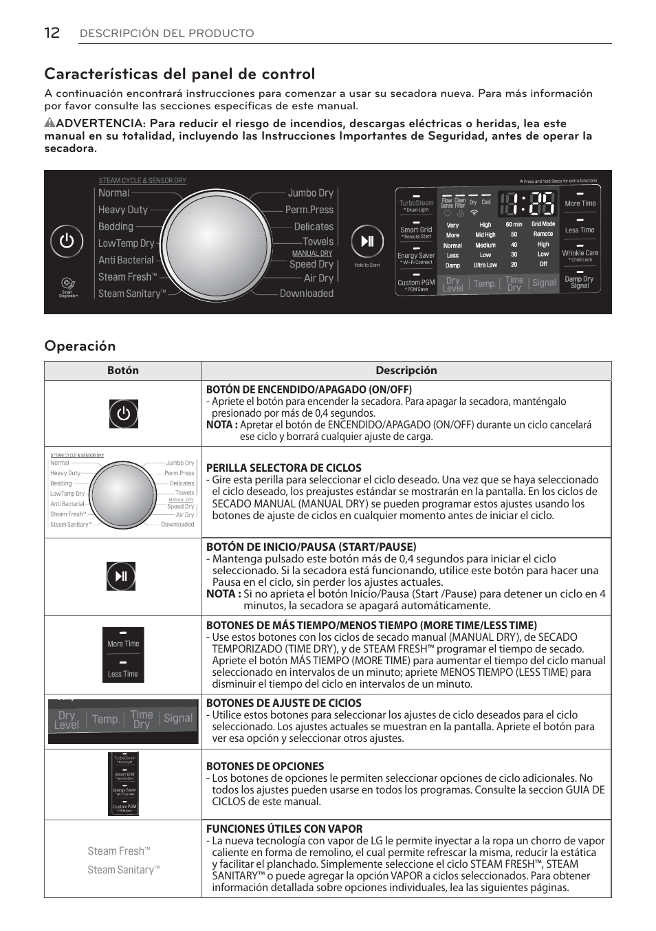 Características del panel de control, Operación | LG Signature Series TurboSteam Series 29 Inch Electric Smart Dryer Owners Manual User Manual | Page 64 / 108