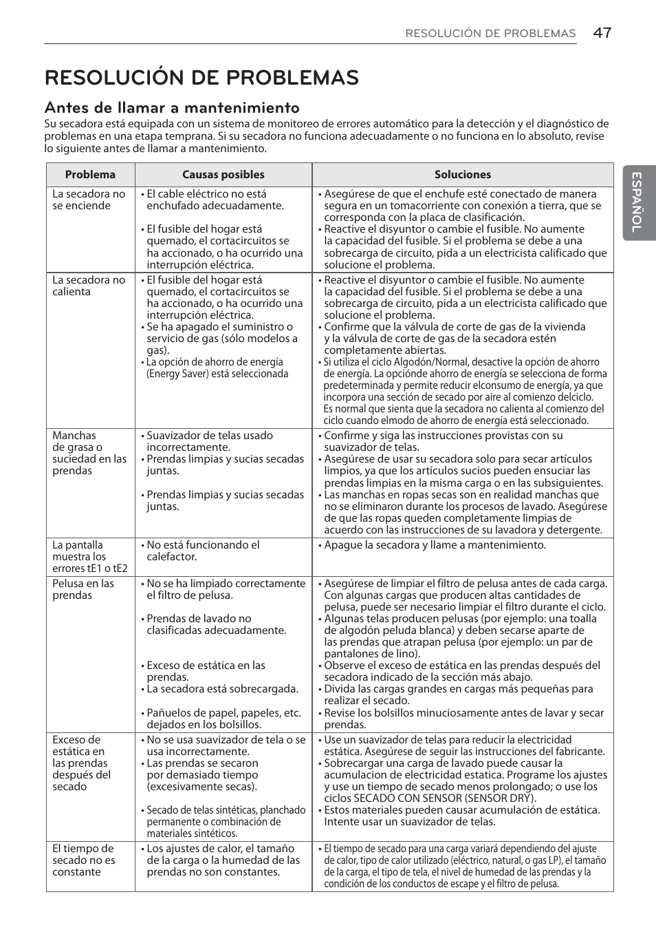 Resolución de problemas, Antes de llamar a mantenimiento | LG Signature Series TurboSteam Series 29 Inch Electric Smart Dryer Owners Manual User Manual | Page 99 / 108