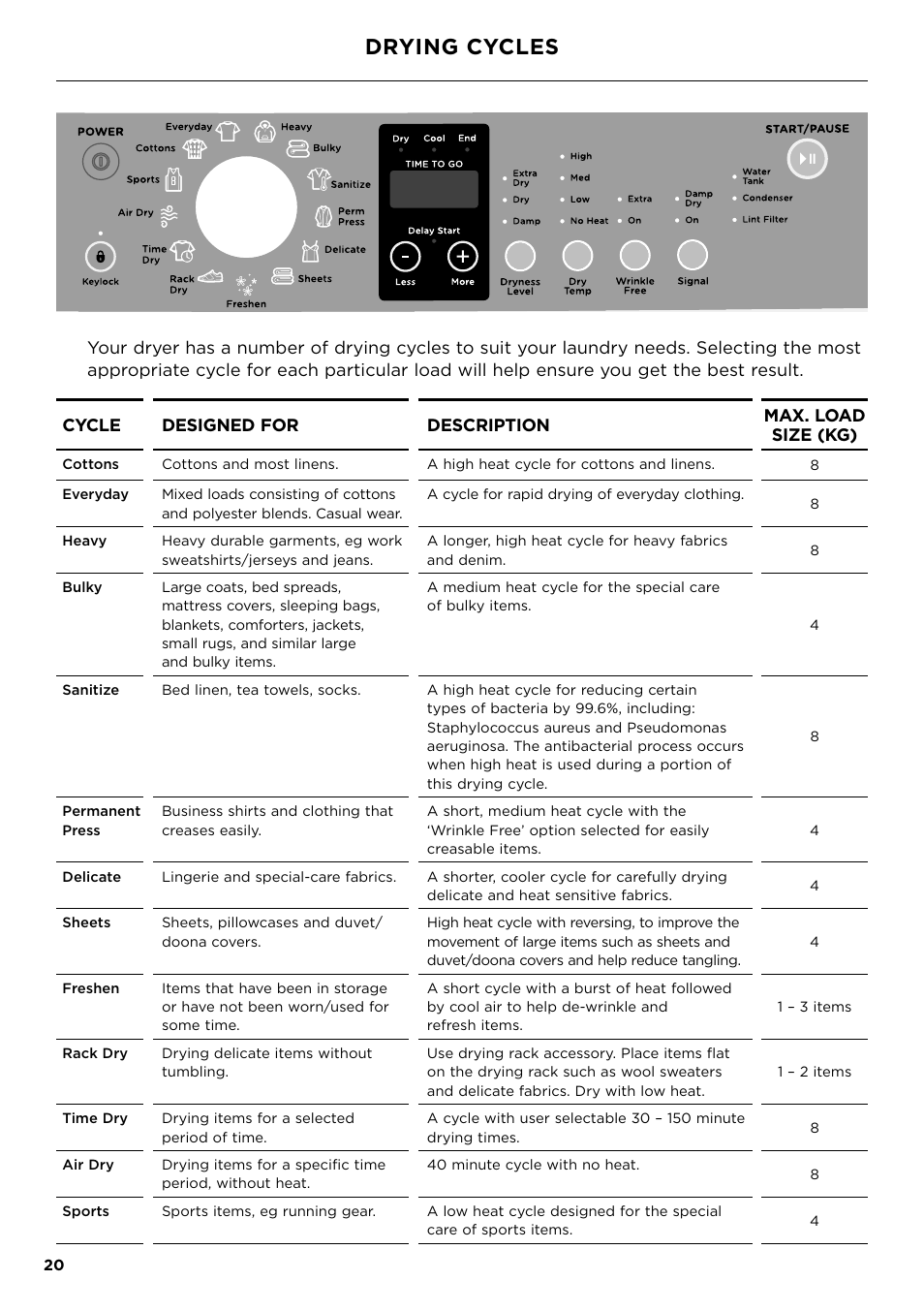 Drying cycles | Fisher & Paykel 24 Inch Condensing Dryer Install Guide User Manual | Page 22 / 84