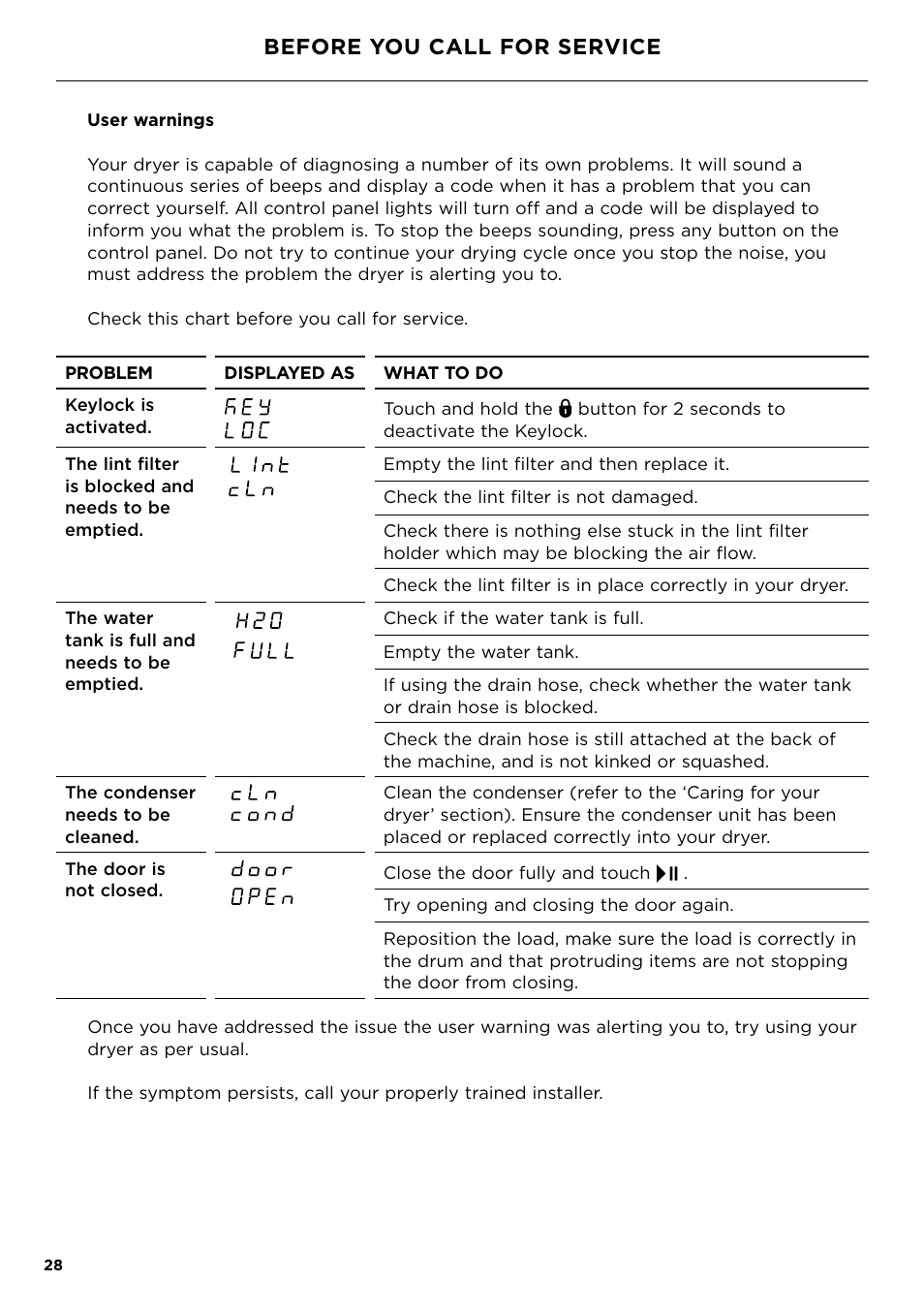 Before you call for service | Fisher & Paykel 24 Inch Condensing Dryer Install Guide User Manual | Page 30 / 84