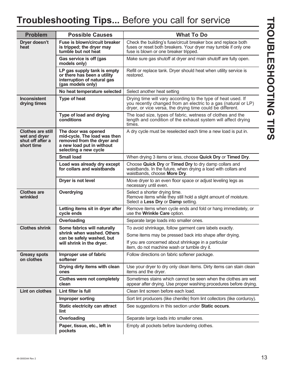 Troubleshooting tips | GE 27 Inch Electric Dryer Owners Guide User Manual | Page 13 / 32