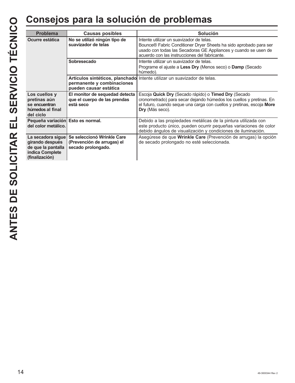 Antes de solicit ar el ser vicio técnico, Consejos para la solución de problemas | GE 27 Inch Electric Dryer Owners Guide User Manual | Page 30 / 32