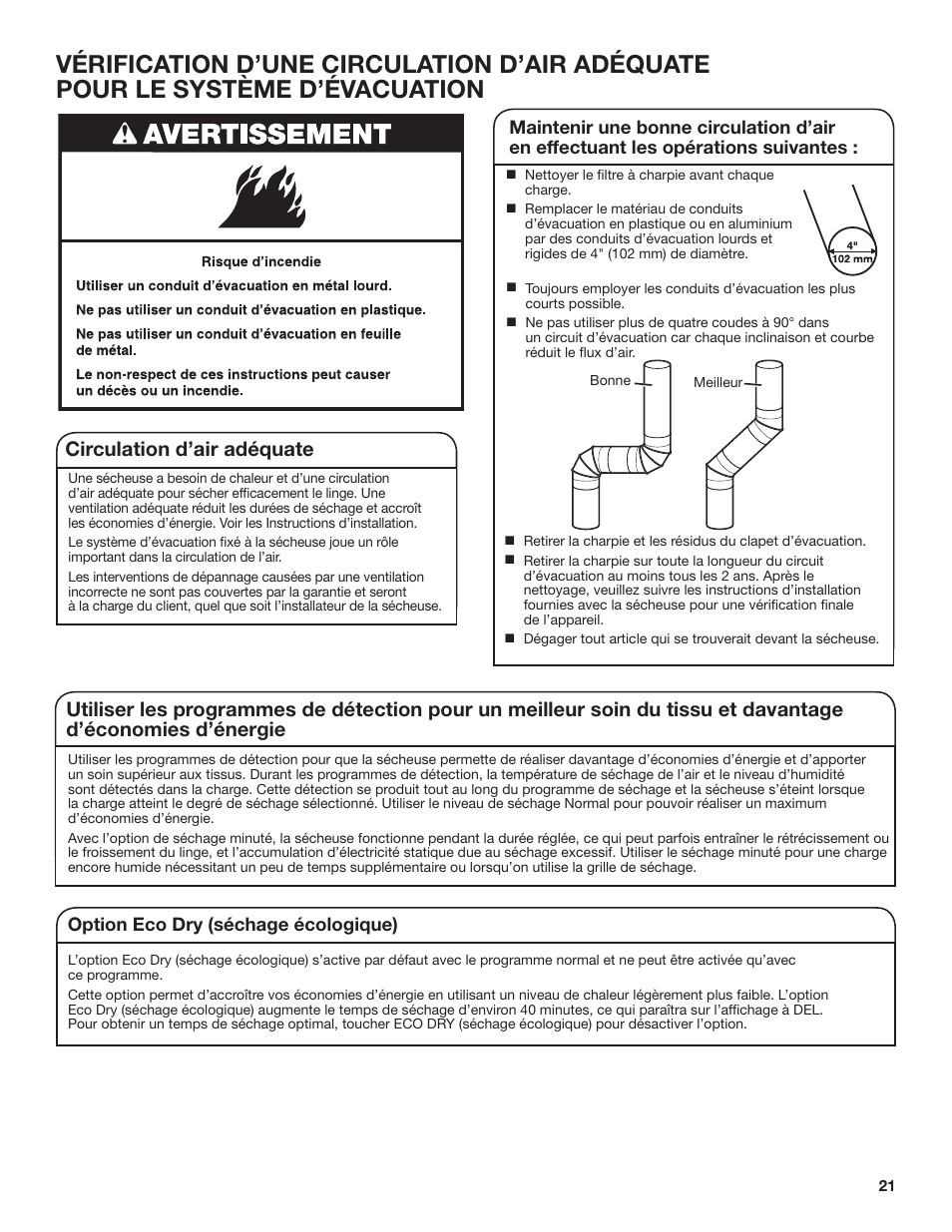 Circulation d’air adéquate | Amana 27 Inch Front Load Electric Dryer Owner Manual User Manual | Page 21 / 36