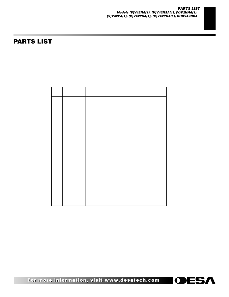 Parts list | Desa CHDV42NRA User Manual | Page 37 / 42