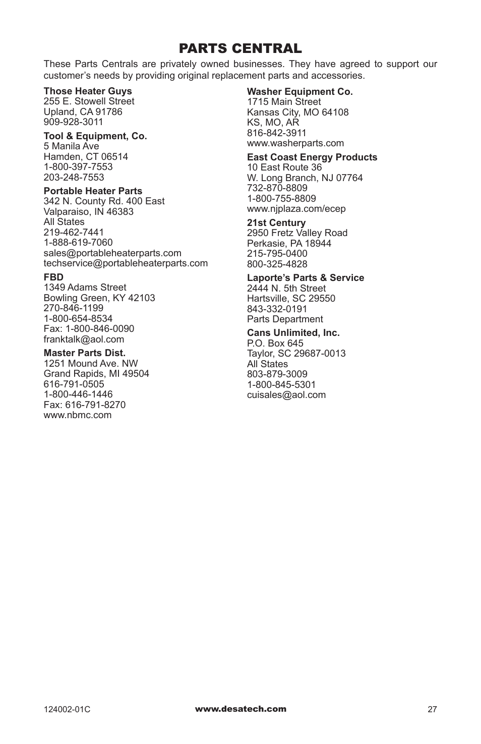 Parts central | Desa WMN20A User Manual | Page 27 / 60