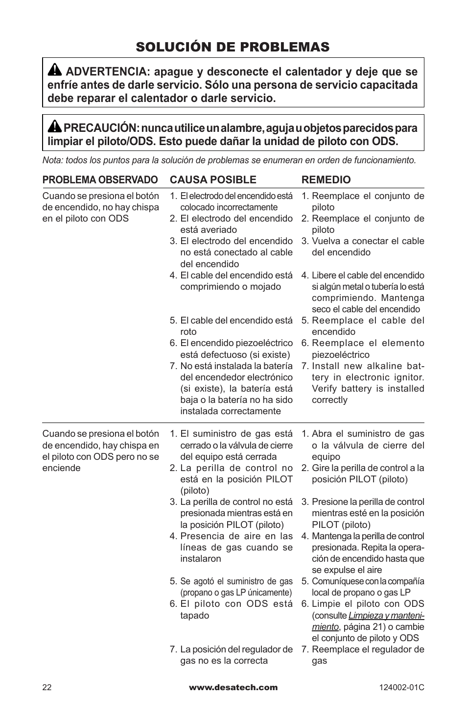 Solución de problemas | Desa WMN20A User Manual | Page 50 / 60