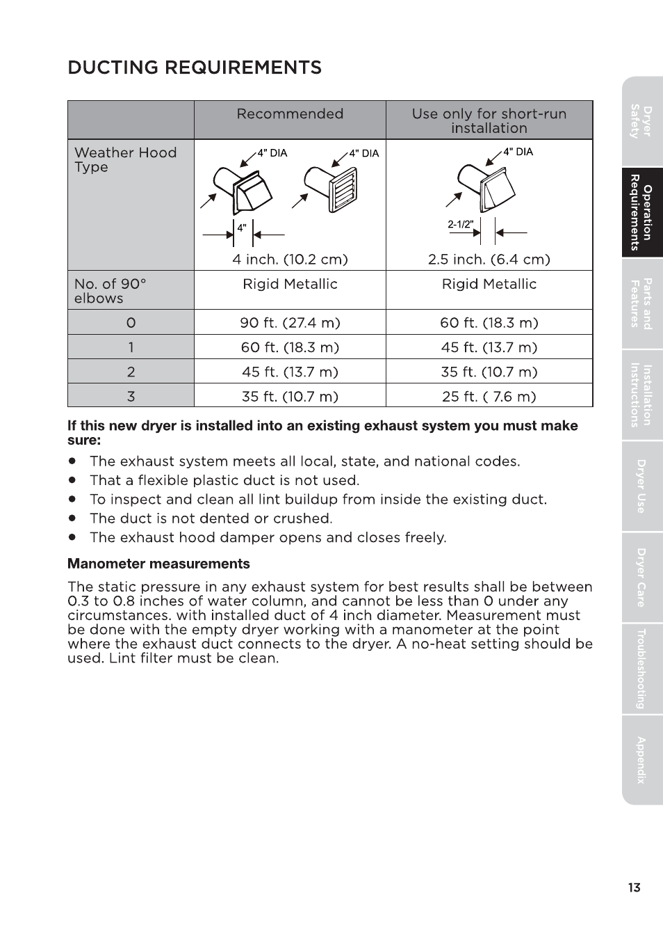 页 13 | MIDEA 27 Inch Electric Dryer Owner's Manual User Manual | Page 13 / 104