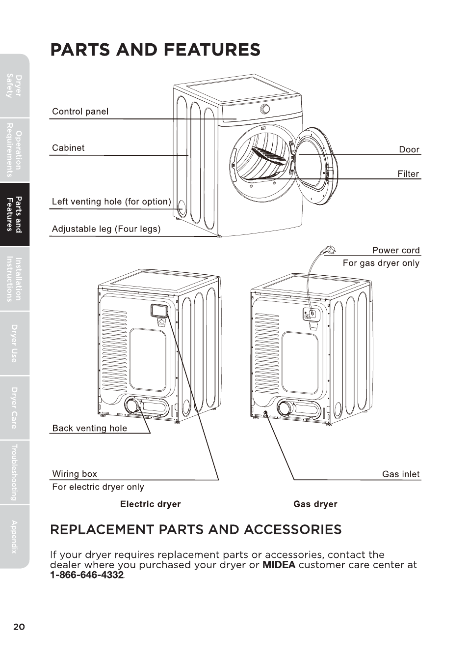 页 20 | MIDEA 27 Inch Electric Dryer Owner's Manual User Manual | Page 20 / 104