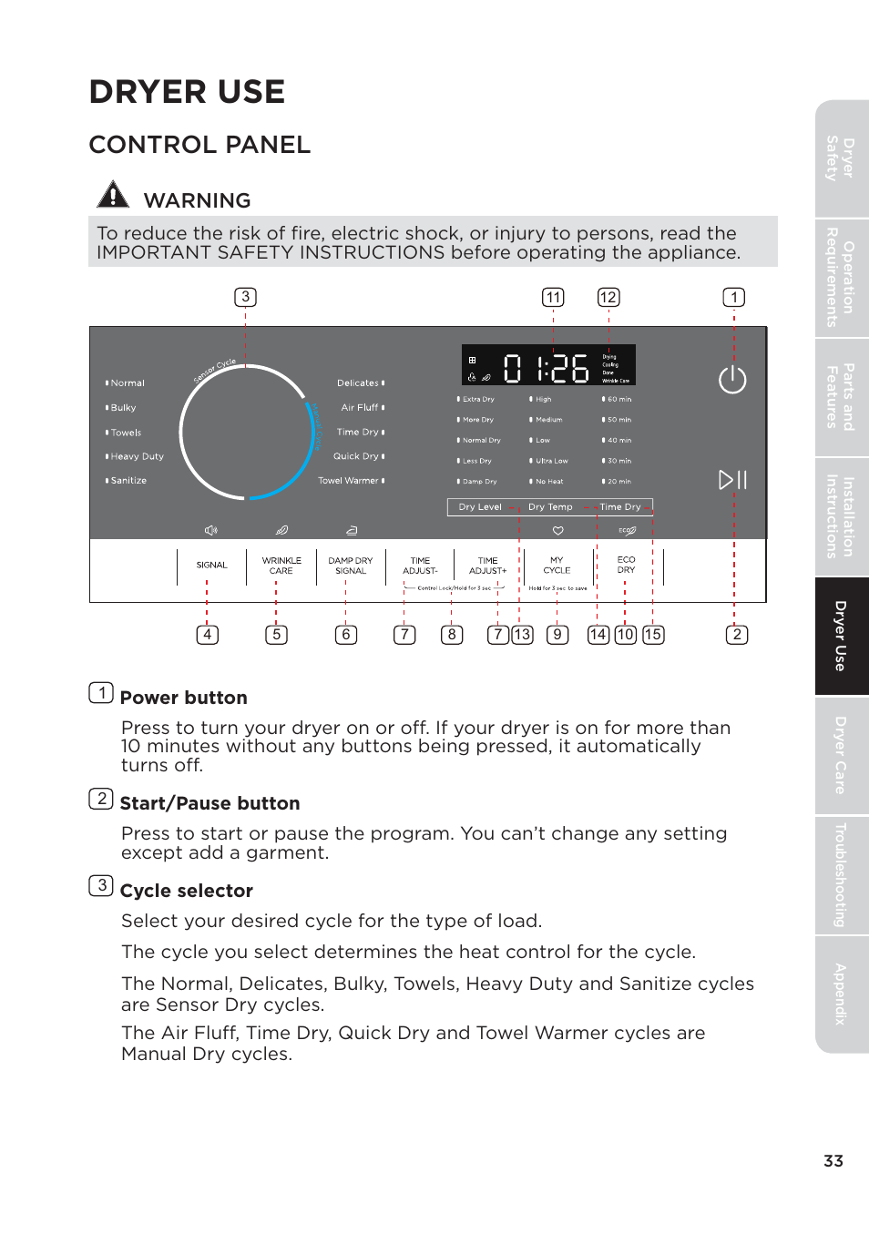 页 33, Dryer use, Control panel | Warning | MIDEA 27 Inch Electric Dryer Owner's Manual User Manual | Page 33 / 104