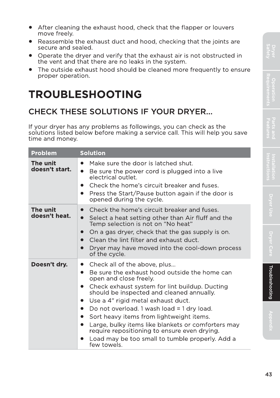 页 43 | MIDEA 27 Inch Electric Dryer Owner's Manual User Manual | Page 43 / 104