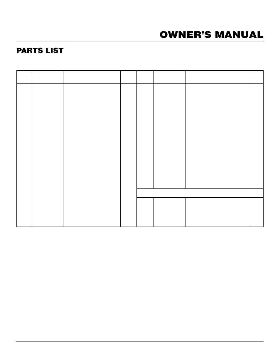 Owner’s manual, Parts list, Cgcf26tna | Desa CGCF26TNA User Manual | Page 21 / 24