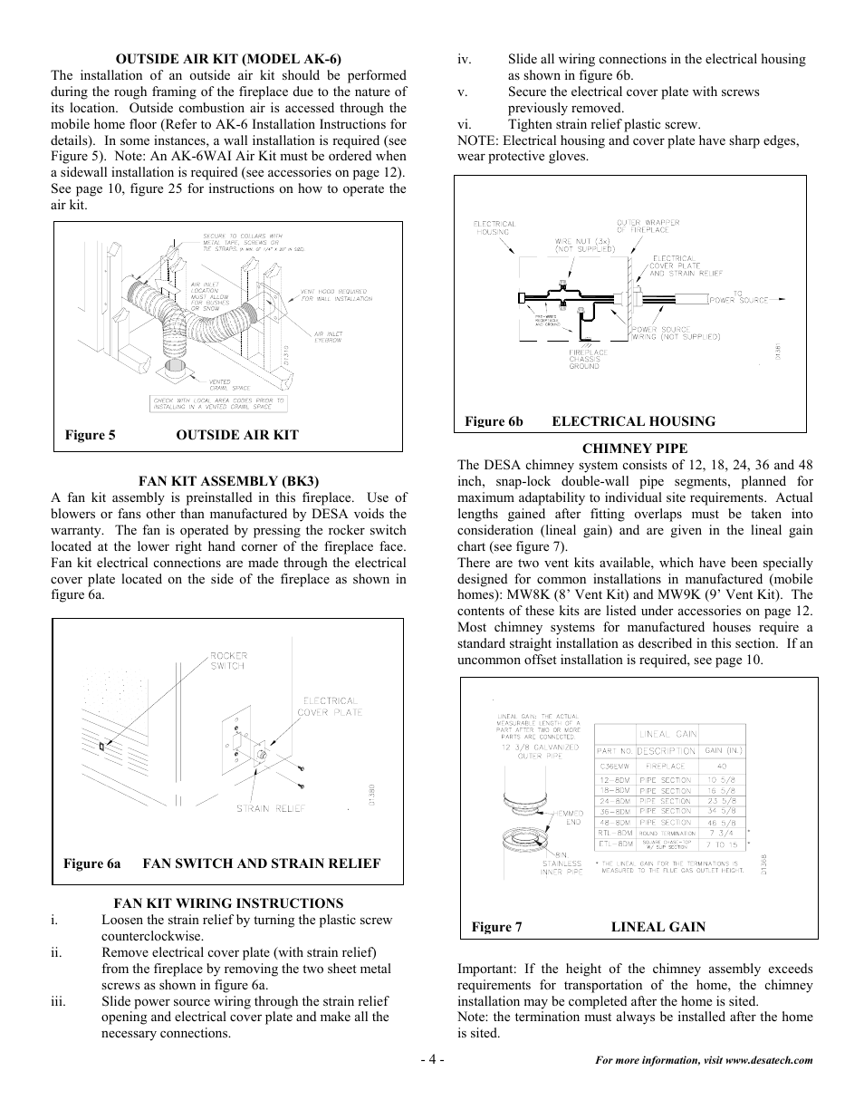 Desa C36EMW User Manual | Page 5 / 15