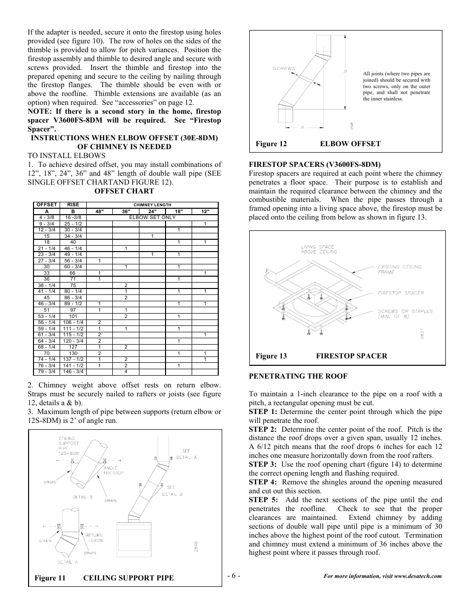 Figure 13 firestop spacer | Desa C36EMW User Manual | Page 7 / 15