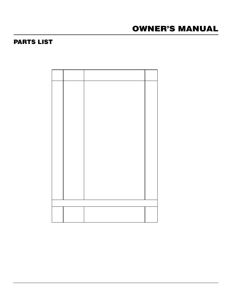 Owner’s manual, Parts list, Vvtr18 | Desa VVTR24 User Manual | Page 19 / 22