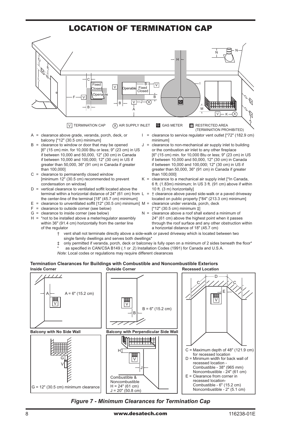 Location of termination cap, Figure 7 - minimum clearances for termination cap | Desa (V)KC36NE Series User Manual | Page 8 / 40