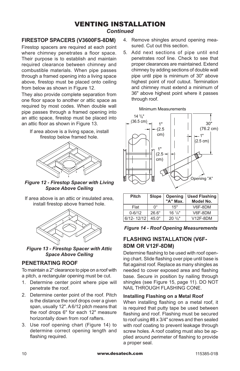 Venting installation, Continued, Penetrating roof | Desa B36L-M User Manual | Page 10 / 20