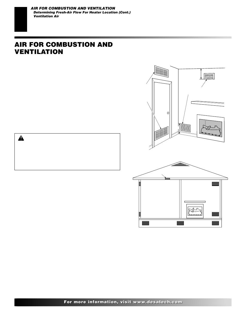 Air for combustion and ventilation, Continued, Ventilation air | Ventilation air from inside building, Ventilation air from outdoors | Desa FVFM27NR/PR User Manual | Page 6 / 28