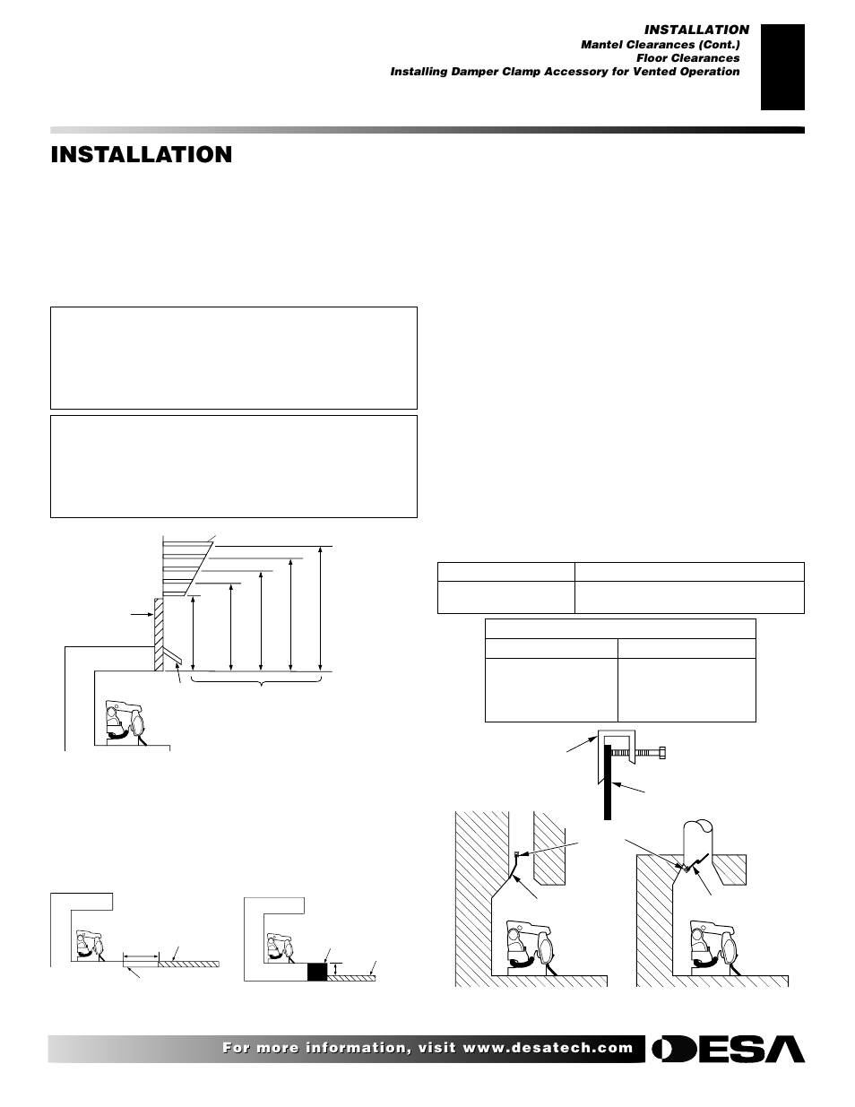 Installation, Continued, Floor clearances | Desa FVFM27NR/PR User Manual | Page 9 / 28
